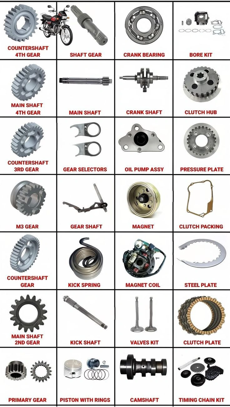 Bike Accessories
