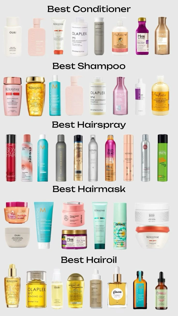 Hair Care
